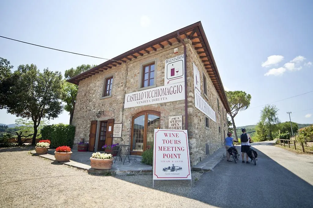 בית חווה הוילה גרבה אין קיאנטי Castello Vicchiomaggio איטליה