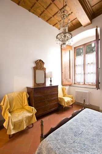 Castello Vicchiomaggio Villa Greve in Chianti Farm stay