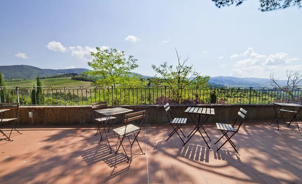 Castello Vicchiomaggio Villa Greve in Chianti Farm stay