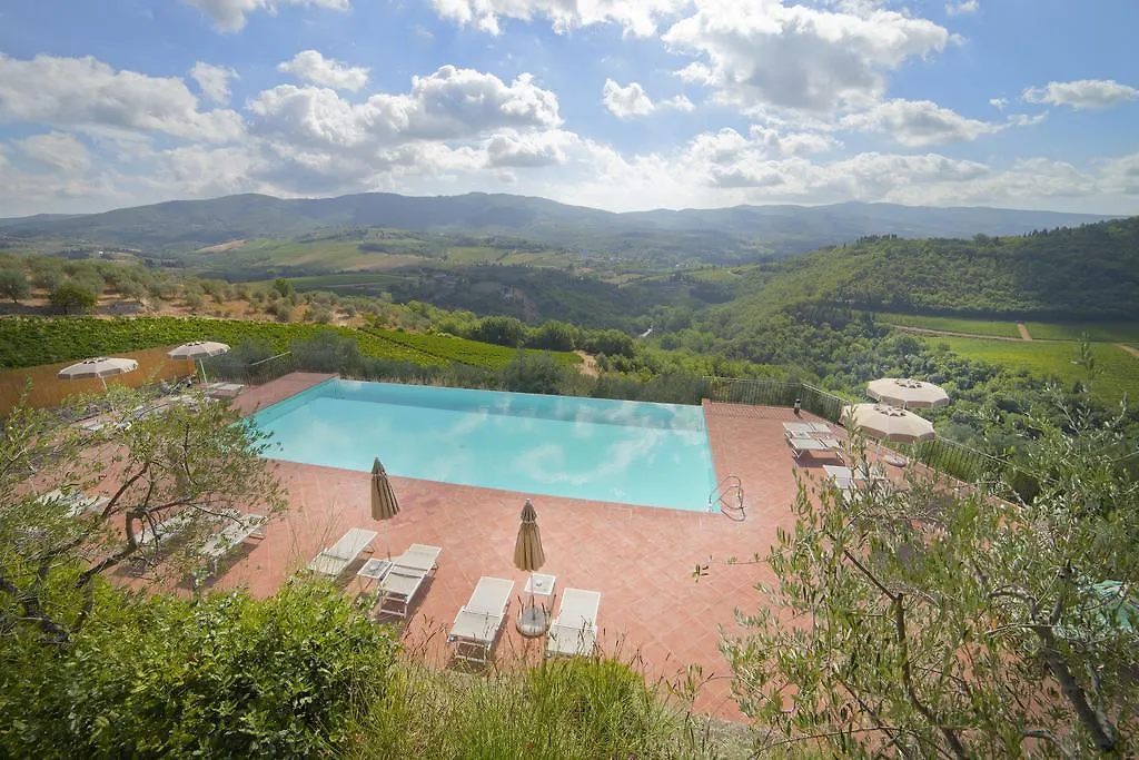 Castello Vicchiomaggio Villa Greve in Chianti 0*,  Italy
