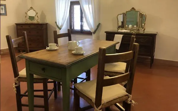 Castello Vicchiomaggio Villa Greve in Chianti
