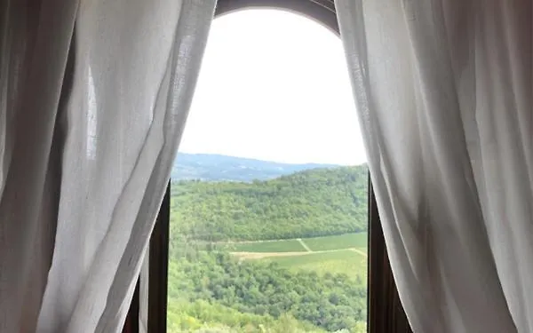 Farm stay Castello Vicchiomaggio Villa Greve in Chianti