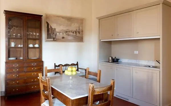 Castello Vicchiomaggio Villa Greve in Chianti Farm stay